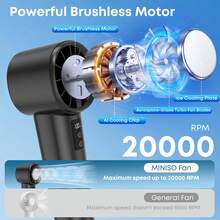 Ventilador de mano con paquete de hielo MINISO, ventilador personal recargable de 3000mAh, ajuste sin escalones de 1-120 velocidades, velocidad máxima de 10100RPM - negro - Ver 4