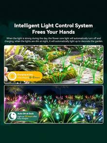 1/2/4pcs LED Solar Powered Reed Garden Lights, Outdoor Stake Lights, Lawn Landscape Lighting Decorative Lights, Suitable For Pond, Patio, Yard, Pathway - One Size Fits All - View 8