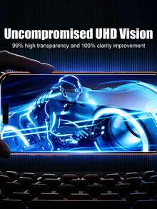 4pcs Full Screen HD Tempered Glass Screen Protector, Scratch Resistant & Shockproof, Compatible With IPhone 15/11/12/13/14/16/17 Pro Max Plus - Clear - View 2