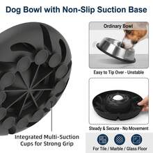 1pc Slow Feeder Dog Bowl - Anti-Gulping Puzzle Feeder, Interactive Toy Feeding Ball, Non-Slip Pet Slow Feeder Bowl, Suitable For Small To Medium Dogs, Promotes Healthy Digestion Dog Feeding Bowl - 500ml - 查看 4