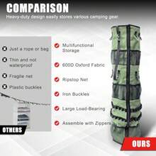 Camping Hanging Organizer - Tent Organizer For Inside With Campsite Storage Straps And Mesh Pockets And Hanging Hooks For Camping, RV Camper, Picnic, One-Piece Storage Bag Multiple Can Be Spliced - Green - View 5