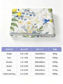 1件春夏季鳥類檸檬葉圖案夏被，柔軟床上用品套裝，適用於畢業/度假/生日裝飾/返校裝飾，適用於房間裝飾、家居裝飾、臥室裝飾、宿舍裝飾及父親節禮物 - 彩色 - 查看 2