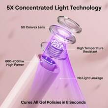 Lámpara de uñas LED UV de mano, lente convexa 5X de curado rápido, pantalla LED, recargable Type-C de 200mAh, sin manos negras, luz de bolígrafo portátil para uñas de gel, strass y uñas postizas, regalo asequible - Multicolor - Ver 4