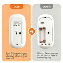 Mouse Bluetooth Nirkabel Isi Ulang Senyap, Mouse Kantor Portabel Bentuk Macaron Ramping dan Lucu, 800/1200/1600 DPI untuk Laptop/PC/Tablet, Kompatibel dengan Android/Windows/Linux - View 8