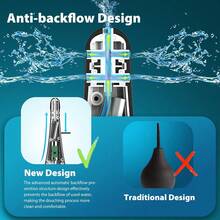 Automatic Enema Bulb Anal Vaginal Cleaner Tool Silicone Cleaner Enema Kit Automatic Electric Enema Bulb Silicone Enema Anal Douche Cleaner For Men And Women Colon Cleansing Anti-Backflow Douche For Easy Cleaning 15oz - one-size - View 9