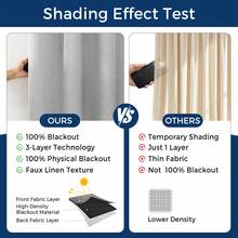 1pc No Drill Blackout Curtain Suitable For Bedroom & Living Room, Heat Insulation & UV Protection - Grey - View 3