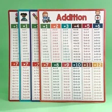 Elementary And Kindergarten Math Education Poster Set - A4 Size 8 Sheets - 3-5 Years 6-10 Years Children Math Learning Posters - Preschool Multiplication Table - Multicolor - View 6