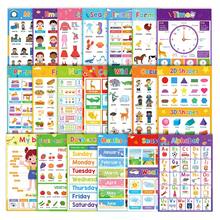 Lachilly 20 Themes English Learning Posters A4 – Alphabet, Numbers, Colors & More Educational Wall Decor For Kids, Homeschool Resource, Kindergarten Pre School Teacher Must-Have, Children's Educational Toys - Multicolor - View 8