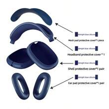 4-In-1 Soft Silicone Protective Cover Set Compatible With AirPods Max Headphones 2020/2024/2026 - Multi-color Silicone Four-piece Set - View 17