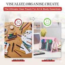 Small Transparent Makeup Pouch Clear Cosmetic Travel Bag Waterproof Toiletry Accessories Organizer Multipurpose Stationery Pencil Case For School Travel Daily Use - View 4