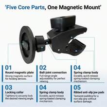 Soporte Magnético de Anillo para Teléfono/Tableta de Escritorio & Coche - Negro - Ver 6