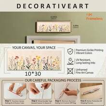 1pc Frameless Neutral Tone Floral Panoramic Wall Art, Dorm Room Party Decoration Best Gift, Back To School, Room Decor Bedroom, Funkyposters - Flowers - View 6
