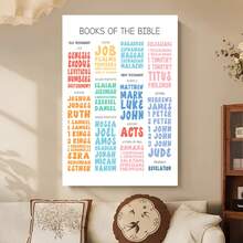 Enmarcado Póster plano 2D de 1 pieza  con libros de la Biblia | Impresión religiosa en lienzo, arte mural vintage, obra de arte moderna, ideal para regalo, decoración del hogar y dormitorio, adecuado para dormitorio, sala de estar, diseño plano 2D - Enmarcado - Ver 1