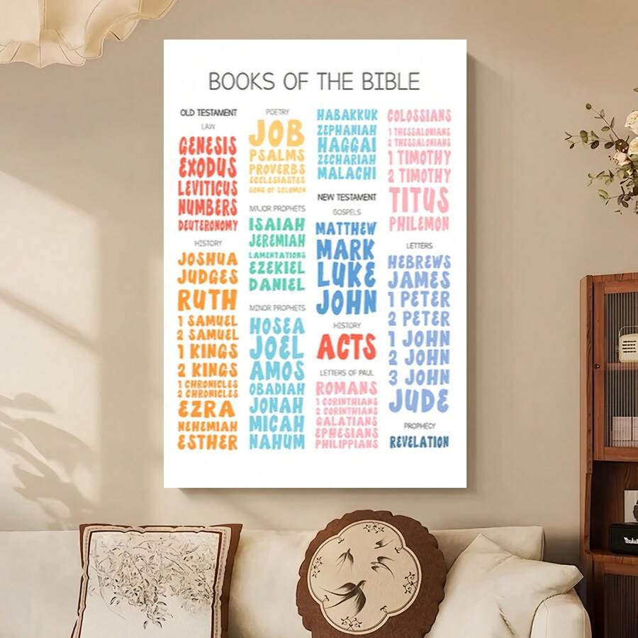 Enmarcado Póster plano 2D de 1 pieza con libros de la Biblia | Impresión religiosa en lienzo, arte mural vintage, obra de arte moderna, ideal para regalo, decoración del hogar y dormitorio, adecuado para dormitorio, sala de estar, diseño plano 2D - Enmarcado - Ver 1