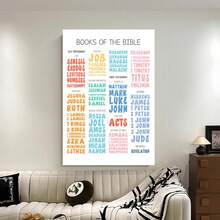 Enmarcado Póster plano 2D de 1 pieza  con libros de la Biblia | Impresión religiosa en lienzo, arte mural vintage, obra de arte moderna, ideal para regalo, decoración del hogar y dormitorio, adecuado para dormitorio, sala de estar, diseño plano 2D - Enmarcado - Ver 2