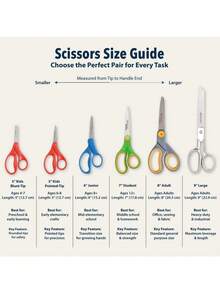 Westcott 5 Hard Handle Kids Scissors, Assorted Colors, 2-Pack - Round Tip - 2 Pack - View 9