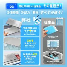 Coolers - 2 - View 5