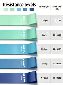 5/6pcs Resistance Bands,Perfect For Flexibility And Mobility Training,Suitable For Yoga, Pilates, Also Suitable For Resistance Training In Gymnastics And Dance,Gym Dumbbells,5pcs - Multicolor - View 4