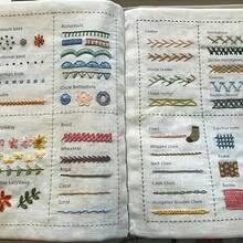 Portable Mini Sewing Kit - Embroidery Book, With 18 Embroidery Needles, 12 Sewing Threads, Sewing Stitch Book Suitable For Beginners And Enthusiasts, Essential For Handmade Crafts, Embroidery Thread Book|Portable Sewing Kit|Durable Fabric Box, Sewing Accessories, - Multicolor - View 4