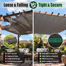 MorningRo Pcs Galvanized Shade Cloth Clips Sun Shade Fabric Timber Fasteners Strong Screen Cloth Mending Plates For Wood Net Fabric Accessories For Outdoor Patios Pergolas - Green - View 2
