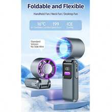 Ventilador portátil de mano con enfriamiento de hielo turbo, ventilador de viento de hielo recargable 2*1800mAh, 100 niveles de velocidad, cable Tipo-C incorporado, pantalla LED, plegable 135°, multiuso para escritorio, cuello, viajes, carga de teléfono de emergencia - Soporte de Mano - Ver 18