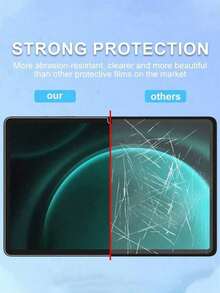 2pcs Galaxy Tab A7 A8 A9 S6 Lite S7 S8 S9 A9+ FE Plus 8.7 Inch 10.4 Inch 10.5 Inch 11 Inch Tablet Tempered Glass Screen Protector, High Definition High Transparency, Anti-Scratch Anti-Drop, Full Screen Coverage, Anti-Fingerprint, Sensitive Touch, Waterproof Shockproof - Clear - View 2