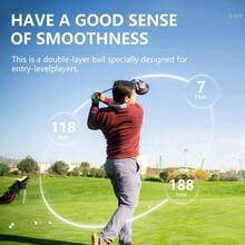 Premium Urethane Balls, High Spin Soft Feel U2013 Flex Core Technology Maximum Distance Control U2013 332 Micro - Dimple Design Improved Aerodynamics - 3PC - View 5