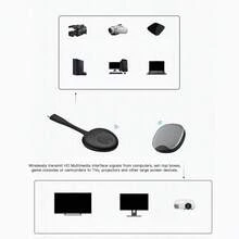 4K Wireless HD Multimedia Interface Transmitters and Receivers Support 4K 30Hz 2.4/5GHz Wireless HD Extender Dongle Adapter - Ver 5