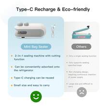 2 Pack Mini Rechargeable 2-In-1 Bag Sealer With Cutter, Plastic Bag Heat Sealer To Keep Food Fresh, USB Charging Sealing Machine For Food Storage Summer Travel, Fitness, School Supplies, Camping, Holidays, Vacation Accessories - View 7