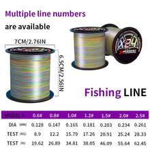 BKUMAN24 Braided PE Fishing Line, Multi-Color, 500m, Multiple Strength Options. Smooth And Abrasion-Resistant, Suitable For Freshwater And Saltwater Hunting And Fishing, Ideal For Anglers And Fishing Enthusiasts. - Multicolor - View 3