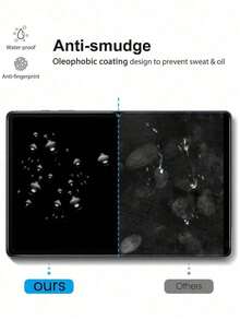 2pcs Galaxy Tab A7 A8 A9 S6 Lite S7 S8 S9 A9+ FE Plus 8.7 Inch 10.4 Inch 10.5 Inch 11 Inch Tablet Tempered Glass Screen Protector, High Definition High Transparency, Anti-Scratch Anti-Fall, Full Screen Coverage, Anti-Fingerprint, Sensitive Touch, Waterproof Shockproof - Clear - View 5