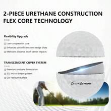 Premium Urethane Balls, High Spin Soft Feel U2013 Flex Core Technology Maximum Distance Control U2013 332 Micro - Dimple Design Improved Aerodynamics - 3PC - View 3