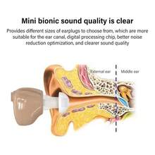 Hearing Aids & Accessories - Nude - View 8