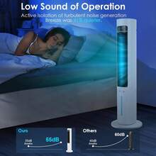 Tower Fan Aroma Function With Ice Crystal Box Remote Control 6.5 M/S 3 Speeds 4 Modes 12 Timers 50° Oscillation Pedestal Fan Cooling Humidification Sleep Function For Bedroom - 查看 6
