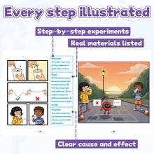 Kids Science Reading Game Book, Sound Learning Story For Early Physics Exploration, Everyday Listening Discovery And STEM Thinking - Early Physics Exploration - View 7