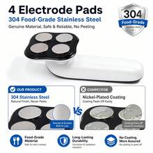 4-In-1 Body Sculptor - Body Sculpting Massager For Stomach, Arms, Legs, & Love Handles - Anti Cellulite Massage Too, Lymph Drainage Machine, & Skin Tightening Device - 粉色 - 查看 3