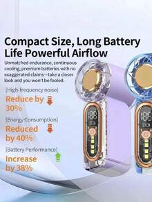 可攜式手持風扇 100 段風速、可調式 LED 燈光效果燈、迷你 USB 充電式桌面小風扇 電風扇 可攜式簡便戶外小風扇 適合戶外、婚禮、旅行、室內及辦公室學生迷你風扇 - [100 Speed+LED Flashlight ]Mini Fan - 查看 3