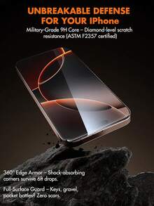 2pcs - 9H Hardness Screen Protector, Compatible With IPhone 17 Pro Max/16/15/14/13/12/11 Pro Max, Tempered Glass Material, Scratch-Resistant, Shatterproof, Drop-Resistant. Essential Phone Accessory, Waterproof, Shockproof, Scratch-Resistant, Anti-Fingerprint, Suitable For Daily Use, Office And Home. - Clear - View 5