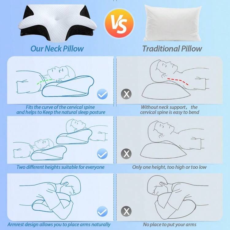 Butterfly Sleep Memory Neck Pillow Slow Rebound Comfortable Memory Foam Sleep Pillow Cervical Orthopedic Neck Massage Bed Pillow - 黑色 - 查看 6