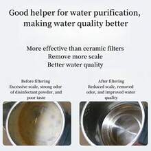 Faucet Filter Replacement Cartridges 2/4/6/8 Pack, Reduces Sediment, Hair, Rust, Scale, Residual Chlorine, Discoloration And Odor In Tap Water - View 8