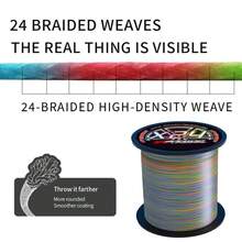 BKUMAN24 Braided PE Fishing Line, Multi-Color, 500m, Multiple Strength Options. Smooth And Abrasion-Resistant, Suitable For Freshwater And Saltwater Hunting And Fishing, Ideal For Anglers And Fishing Enthusiasts. - Multicolor - View 8