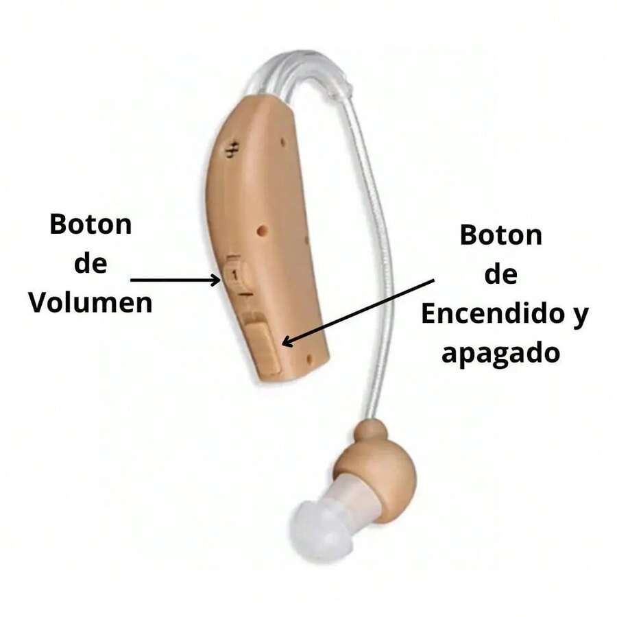 Hearing Aids & Accessories