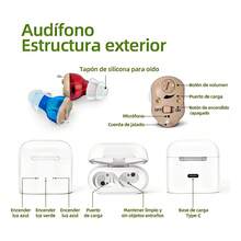 Hearing Aids & Accessories - Azuo/Rojo - View 9