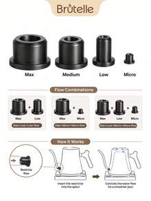 Brutelle Regulator Aliran Air Berbentuk V 60 Derajat Cocok untuk Ketel Leher Angsa & Teko Kopi, Katup Pengontrol Tetesan Presisi, Aliran Air Lambat dan Stabil Cocok untuk Menyeduh Kopi - Paket isi 4 - View 1