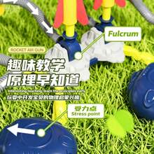 1件飛行發射火箭遊戲 - 飛機與火箭模型，適合親子互動/家庭娛樂/體育活動，適用於草地/院子/遊樂場，兒童節/萬聖節/聖誕節/復活節/生日和畢業典禮的理想禮物選擇 - 彩色 - 查看 2