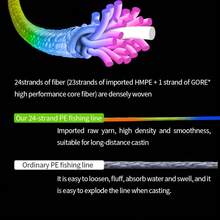 BKUMAN24 Braided PE Fishing Line, Multi-Color, 500m, Multiple Strength Options. Smooth And Abrasion-Resistant, Suitable For Freshwater And Saltwater Hunting And Fishing, Ideal For Anglers And Fishing Enthusiasts. - Multicolor - View 7