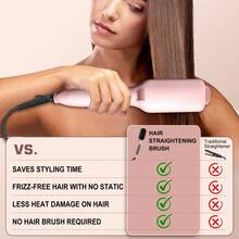 LANDOT Negative Ion Straightening Hair Brush | Heated Hair Brush, Create Smooth, Frizz-Free Styling | Dual Voltage Heated Straightening Brush, Easily Style And Add Shine | Ceramic Standard Size - Rose Gold - View 6