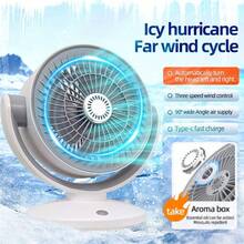 1件可攜式桌面風扇，具自動90°左右擺頭與手動180°上下旋轉，USB Type-C充電，低噪音長續航臥室風扇，適用臥室、廚房、客廳、辦公室、戶外、教室、宿舍、車內等場景，3段風速，內置可拆卸香薰盒，理想的空氣清新與冷風扇，夏季冷卻必備，節日禮物 - 彩色 - 查看 2