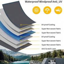 Travel Trailer RV Cover,  Waterproof, UV-Resistant, Windproof Travel Trailer Cover With Tire Covers,   Tongue Jack Cover, Repair Patch - A - View 2