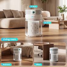 Purificatore d'aria intelligente Lefant A1 per animali domestici, CADR 350 m³/h, filtro H13, silenzioso (30 dB), controllo tramite app, design antiribaltamento, ideale per camera da letto, soggiorno e ufficio. - A1/Standard europeo (bianco) - Visualizzare 2
